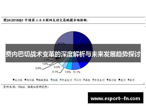费内巴切战术变革的深度解析与未来发展趋势探讨 费内巴切战术变革的深度解析与未来发展趋势探讨