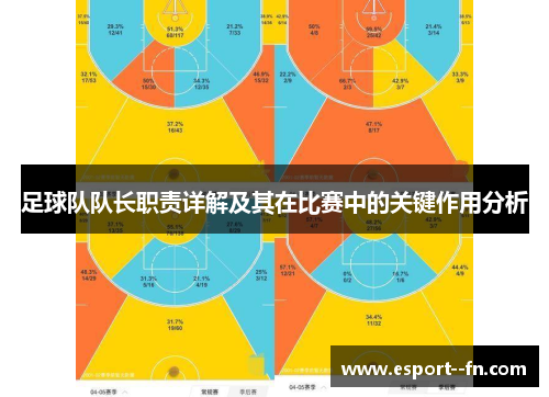 足球队队长职责详解及其在比赛中的关键作用分析