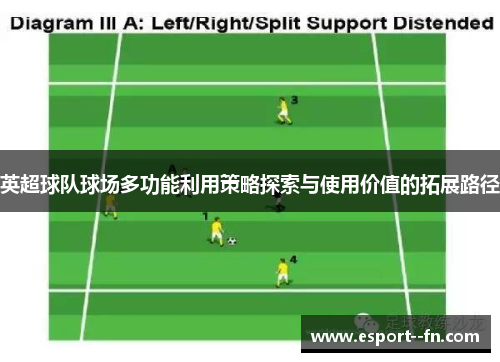 英超球队球场多功能利用策略探索与使用价值的拓展路径 英超球队球场多功能利用策略探索与使用价值的拓展路径