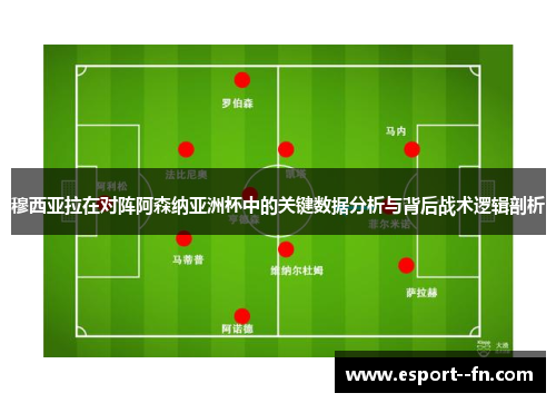 穆西亚拉在对阵阿森纳亚洲杯中的关键数据分析与背后战术逻辑剖析