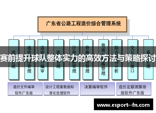 赛前提升球队整体实力的高效方法与策略探讨