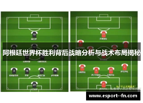 阿根廷世界杯胜利背后战略分析与战术布局揭秘